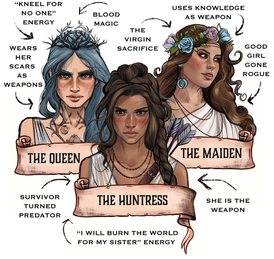 The Bride Hunt | Season 1 | EBOOK BUNDLE